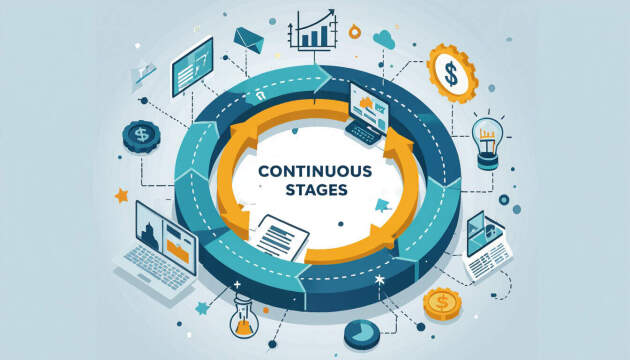 Revenue lifecycle management streamlines the process from lead acquisition to customer retention, boosting efficiency through automation. This approach helps businesses achieve consistent revenue streams and operational improvements, making it essential for modern sales strategies.